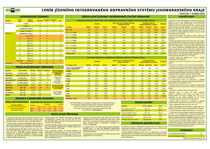 Ceník jízdného od 1. dubna 2022